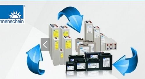 陽光蓄電池a412 180 f10 美國?？巳码姵? />
</a>
<span><a href=