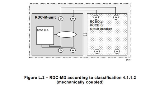 IEC 60947-2用于充電樁漏電流保護標準認證的可行性分析——以?？藗愃闺姎鉃槔? />
</a>
<span><a href=
